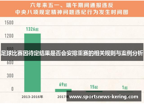 足球比赛因待定结果是否会安排重赛的相关规则与案例分析